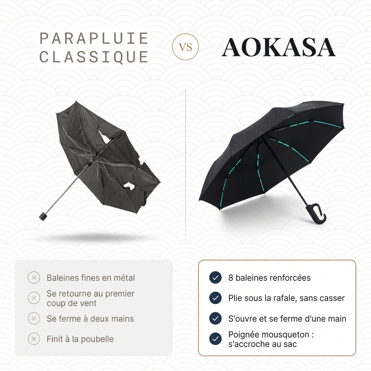Parapluie Japonais  pliant automatique
